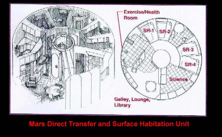 Habitat floor plan